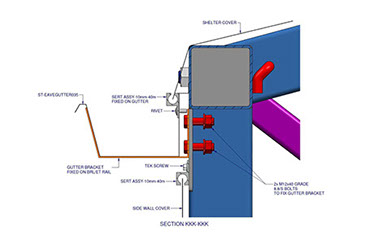Cover fixing & gutter section