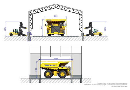 Elevations with mining truck for scale