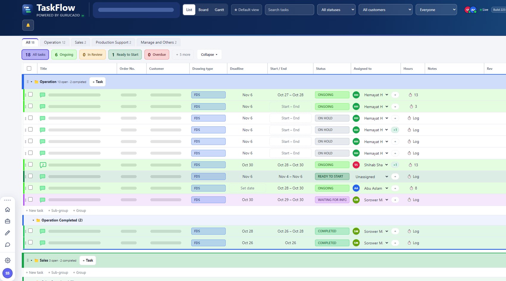 The TaskFlow task list showing jobs, drawing types, deadlines, status, assigned team members and logged hours