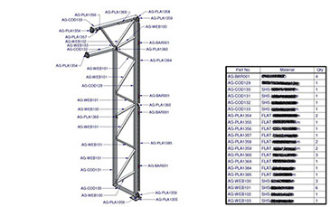 Truss assembly with BOM